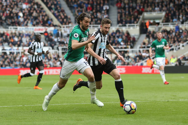 的训练方法 的训练方法